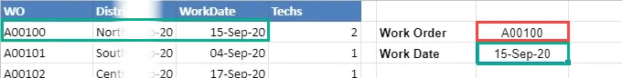 Cum să utilizați VLOOKUP în Foi de calcul Google