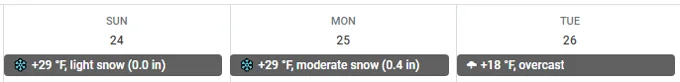 Cum să adăugați vremea la Google Calendar