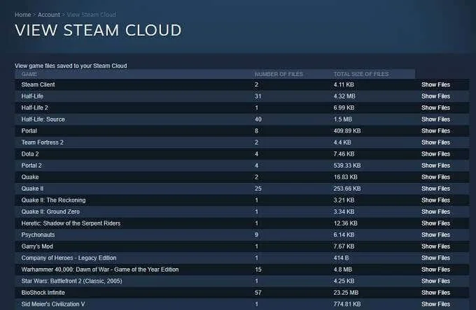 Comment utiliser les sauvegardes Steam Cloud pour vos jeux