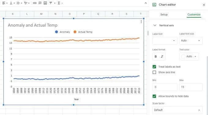 Cum să faci un grafic linie în Foi de calcul Google