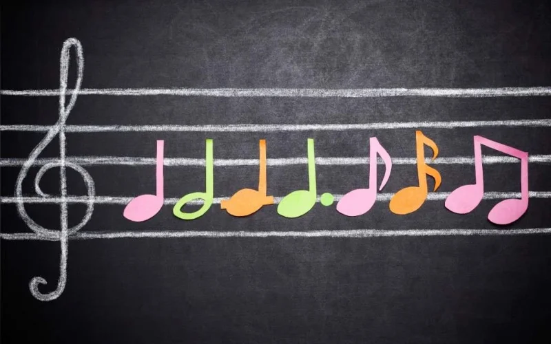 Cara Mengenalpasti Lagu pada PC atau Mac Anda