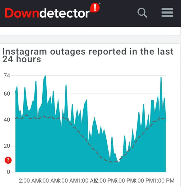 Cum să remediați Instagram Lagging pe iPhone și Android