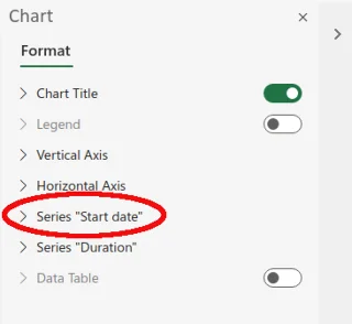 Cara Membuat Carta Gantt dalam Microsoft Excel
