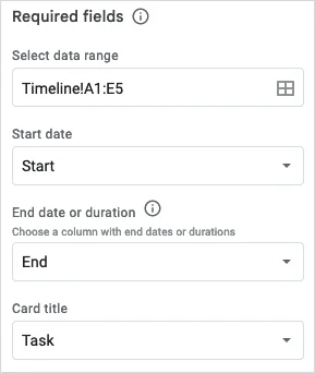 Cara Menggunakan Paparan Garis Masa Helaian Google untuk Mengurus Projek