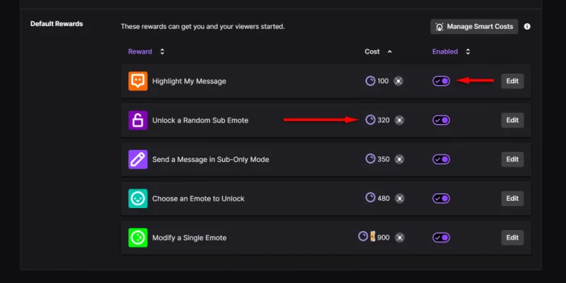 Que sont les points de chaîne sur Twitch et comment les configurer