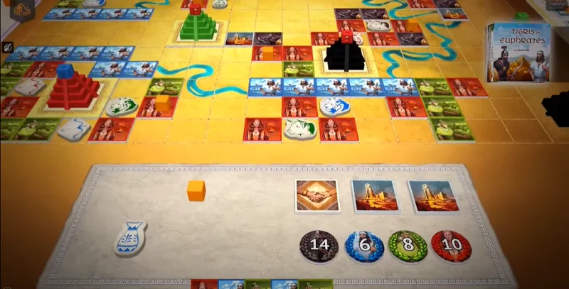 ズームでプレイする14のトリビアゲーム[2020年5月]