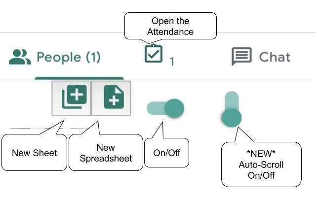 Comment prendre la participation à Google&nbsp;Meet