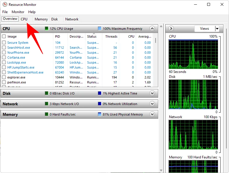 Windows 11에서 현재 사용 중인 파일 또는 폴더를 찾는 방법