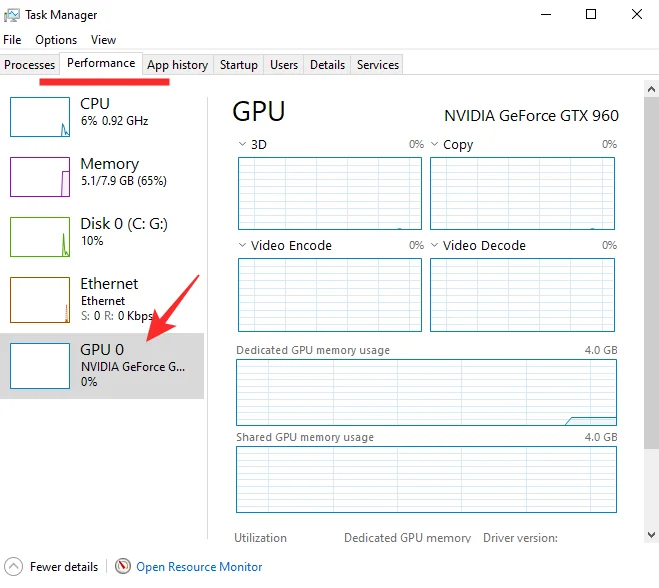 วิธีแก้ไขปัญหา 'การใช้งาน GPU สูง' ใน Zoom
