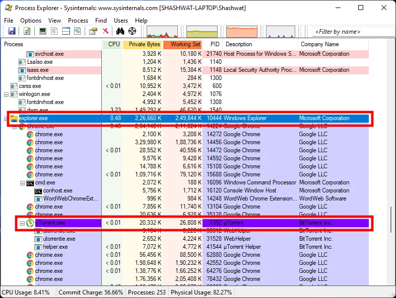 Windows 11에서 현재 사용 중인 파일 또는 폴더를 찾는 방법