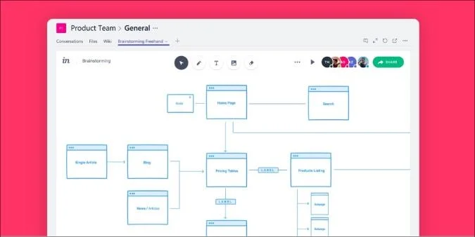 Application Main levée par InVision