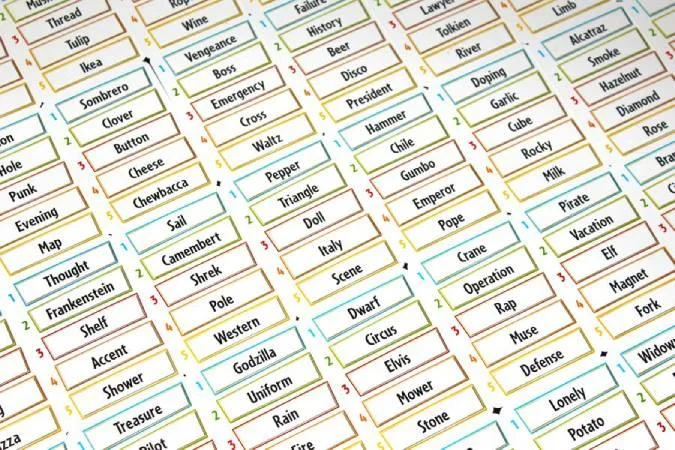 16 Game untuk Dimainkan di Panggilan Grup Zoom